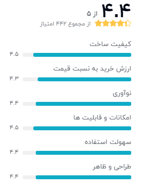 سری نوت و سری اس سامسونگ