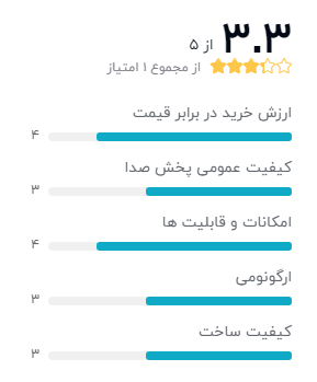 بهترین ایرپاد برای مکالمه