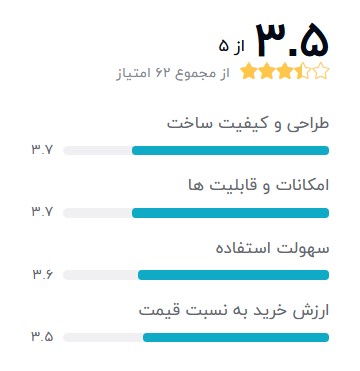 ساعت هوشمند شیائومی مردانه