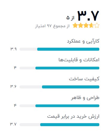 4G-AC53U-asus-بهترین-مودم-همراه-برای-گیمینگ