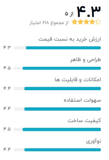acer-p5we0-بهترین-لپ-تاپ-استوک--ایسر