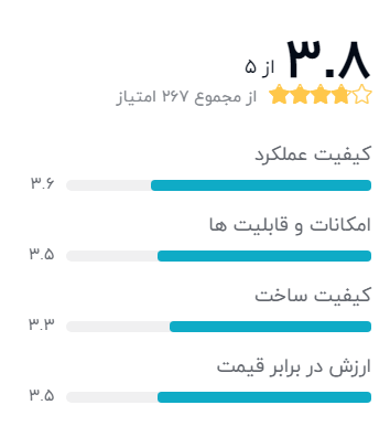 بهترین مدل گیرنده دیجیتال