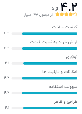 بهترین گوشی های هوشمند زیر 10 میلیون