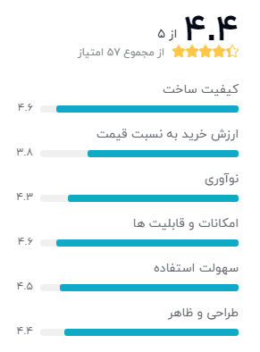 بهترین گوشی با حافظه 512 گیگ