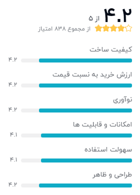 2بهترین گوشی دو سیمکارته