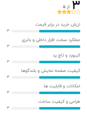 بهترین لپ تاپ ام اس آی
