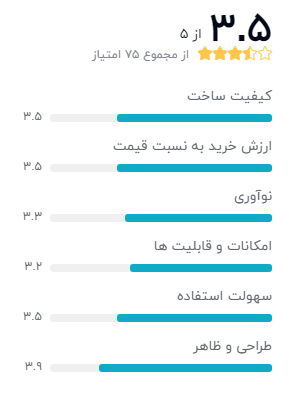 گوشی موبایل ارد مدل Empire 2020