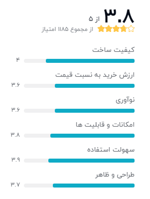 بهترین گوشی ضد آب