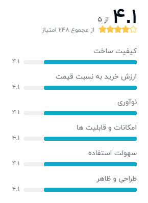 بهترین گوشی سامسونگ سری آ