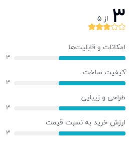 بهترین میکسر صدا (آنالوگ)