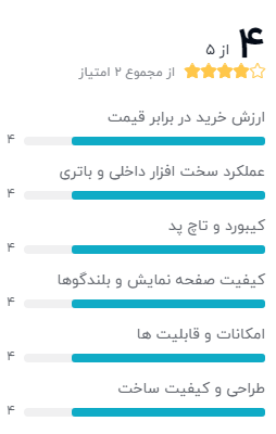 بهترین لپ تاپ 17 اینچ