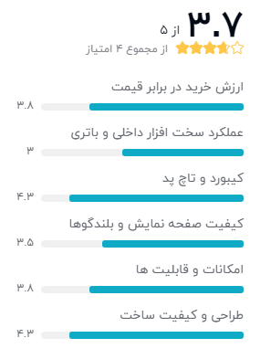 بهترین لپ تاپ 14 اینچ