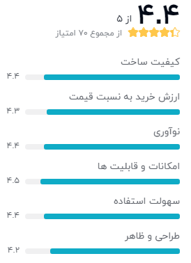 سری نوت و سری اس سامسونگ