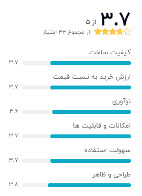 بهترین گوشی زیر 8 میلیون