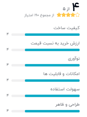 بهترین گوشی هوشمند تا 15 میلیون