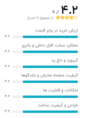 بهترین لپ تاپ با صفحه نمایش لمسی