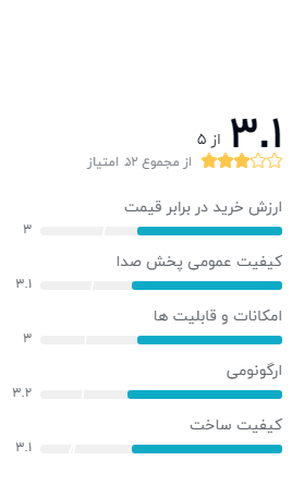 بهترین ایر پاد زیر یک میلیون