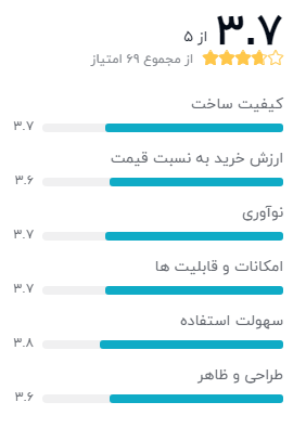 نظر خریداران گوشی موبایل ال جی مدل G8s Thinq LM-G810EA