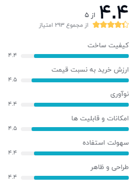 گوشی موبایل شیائومی مدل POCO X3 Pro M2102J20SG دو سیم‌ کارت ظرفیت 256 گیگابایت و 8 گیگابایت رم