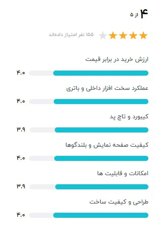 لپ تاپ Lenovo مدلIdeaPad 1