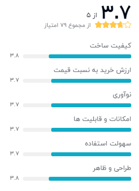 2بهترین گوشی دو سیمکارته