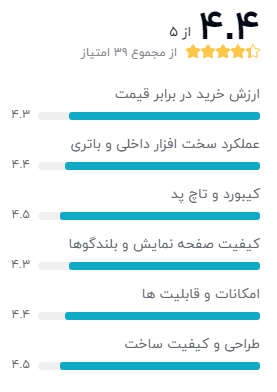 بهترین لپ تاپ گیمینگ