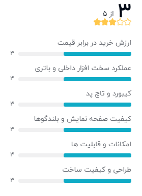بهترین لپ تاپ های دل