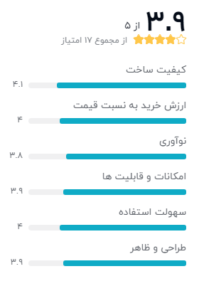 گوشی موبایل انرجایزر مدل M1 SC