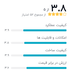 بهترین ضبط کننده صدا (رکوردر)