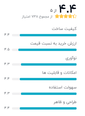 گوشی موبایل آنر مدل View 20 PCT-L29