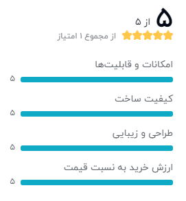 بهترین میکسر صدا (آنالوگ)