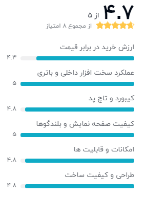 بهترین لپ تاپ 17 اینچ