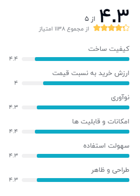 سری نوت و سری اس سامسونگ
