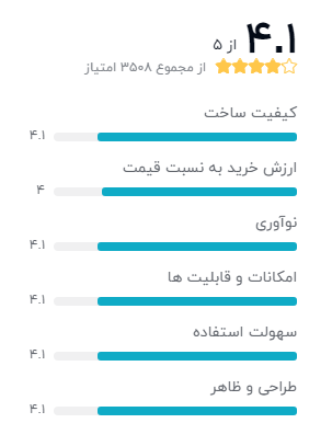 بهترین گوشی زیر 8 میلیون