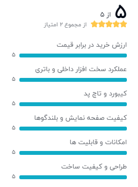 بهترین لپ تاپ با پردازنده AMD