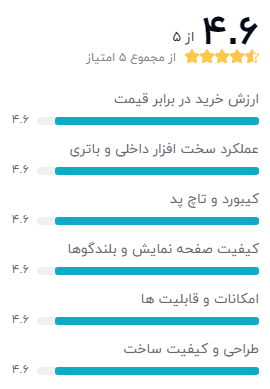 بهترین لپ تاپ با رم 8 گیگ