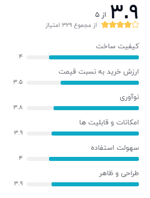 گوشی موبایل ال جی مدل V30 Plus