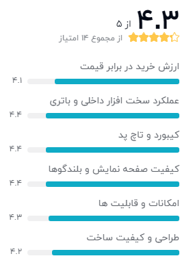 بهترین لپ تاپ با هارد ssd