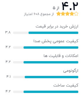 بهترین ایر پاد با باتری قوی