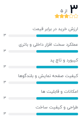 بهترین لپ تاپ فول اچ دی