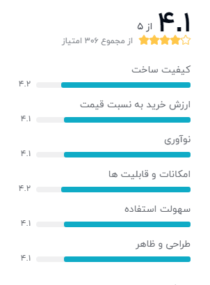 گوشی موبایل سامسونگ مدل Galaxy A32 SM-A325F/DS دو سیم‌کارت ظرفیت 128 گیگابایت و رم 6 گیگابایت