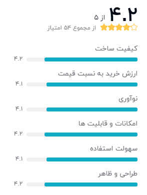 گوشی موبایل سامسونگ مدل Galaxy S21 Plus 5G SM- G996B/DS دو سیم کارت ظرفیت 256 گیگابایت و رم 8 گیگابایت