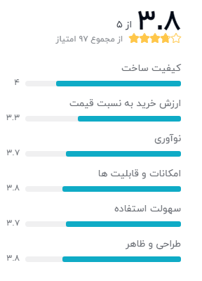 بهترین گوشی با حافظه 512 گیگ