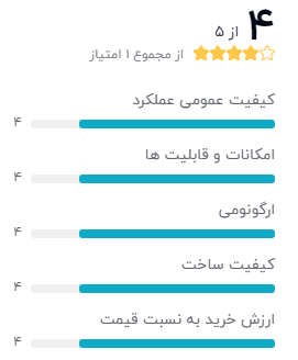 U8 میکروفن بی سیم شیدو مدل