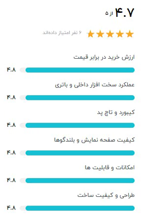 لپ تاپ asus مدل VivoBook Mak