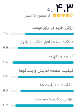 بهترین لپ تاپ ام اس آی