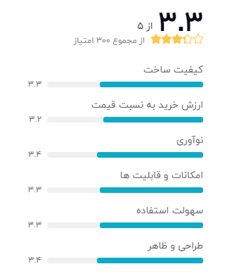 بهترین گوشی برای عکاسی حرفه ای