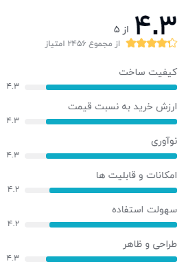 2بهترین گوشی دو سیمکارته