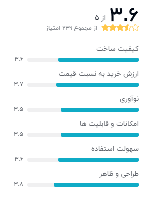 گوشی موبایل ارد مدل 6303 دو سیم کارت