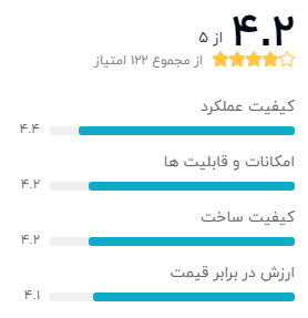 بهترین ضبط کننده صدا (رکوردر)